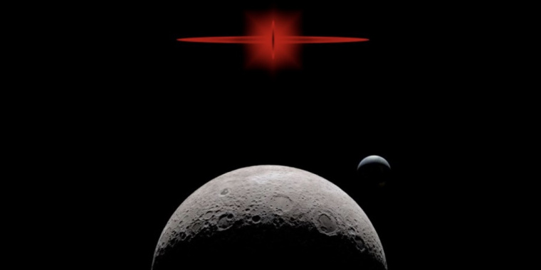 lire gratuitement un roman sur monBestSeller L'ORBE DES DIEUX - Le Secret de la Lune publié par RJ Florentius